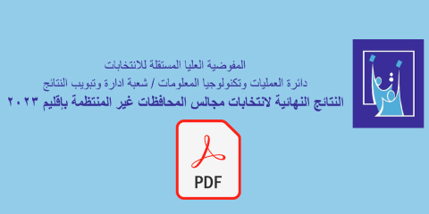 ئه‌نجامی كۆتایی هه‌ڵبژاردنی ئه‌نجومه‌نی پارێزگاكانی عێراق 2023
