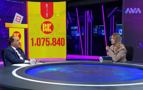 جەعفەر ئیمنکی، بۆ یەکەم جار دەنگەکانی پارتی ئاشکرا دەکات بزانە چەند کورسی هێناوە