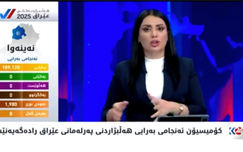 باسی ڕۆژ - ڕاگەیاندنی هەنجامی هەڵبژاردن لەلایەن کۆمسیۆنەوە.